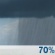 Showers likely